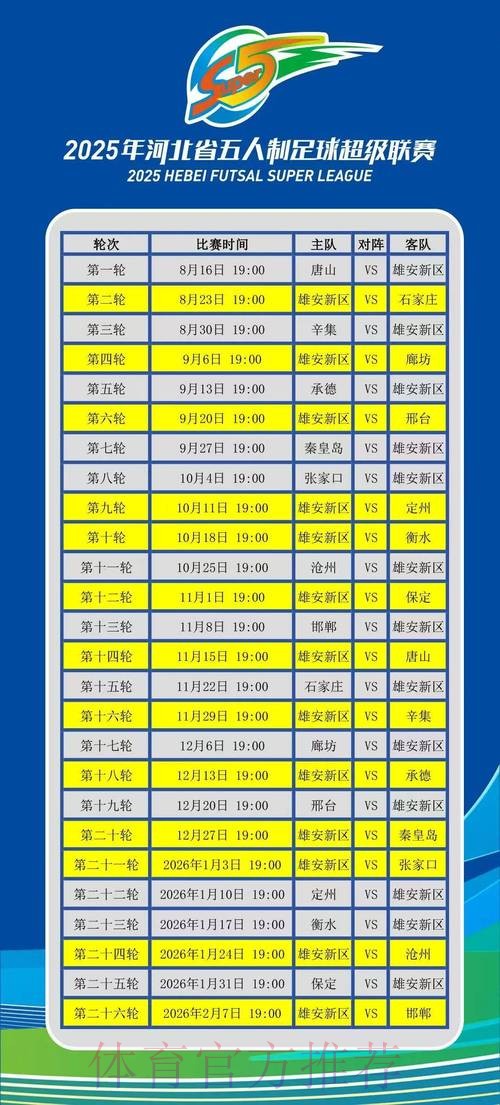 五超(甲)级联赛升降级附加赛完赛 五甲“双雄”携手成功冲超 五超(甲)级联赛升降级附加赛完赛 五甲“双雄”携手成功冲超